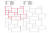 schema des opus romains des dalles en kandla gris d inde asiatique clive chant scie samos kerato multicolore ocre brun merano